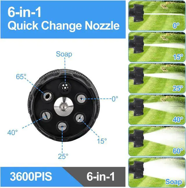 Alt view image 6 of 7 - NSI 6-in-1 Turbo High Pressure Washer Nozzle 1/4" Quick Connect, 3600 PSI Adjustable Spray Patterns