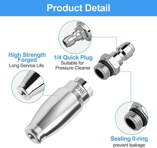 Alt view image 4 of 7 - NSI 6-in-1 Turbo High Pressure Washer Nozzle 1/4" Quick Connect, 3600 PSI Adjustable Spray Patterns