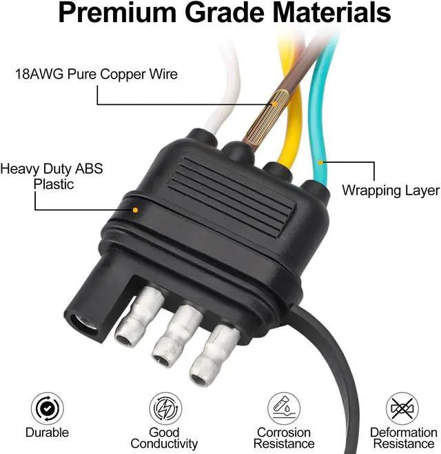 Alt view image 2 of 7 - NSI 22ft 4 Pin 5 Wire Trailer Wiring Harness - Features color-coded wiring for easy connection of taillights,brake lights,and turn signals,Compatible with RVs, Boats, ATVs, and Utility Trailers