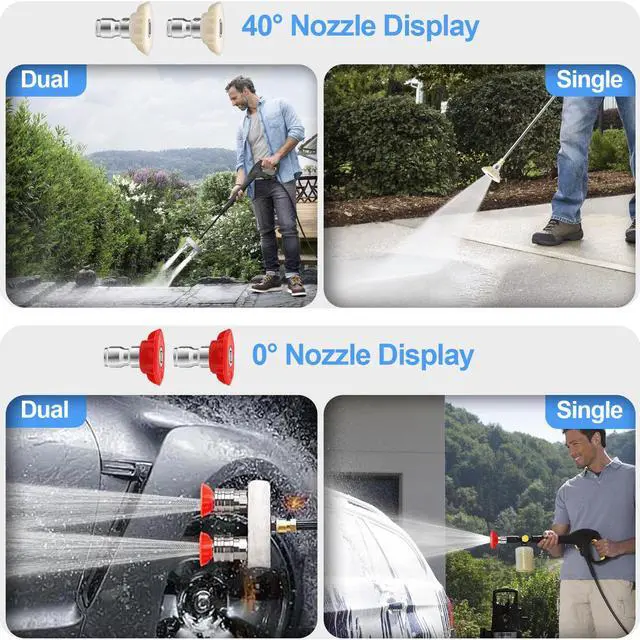 Alt view image 4 of 7 - NSI Dual Pressure Washer Nozzle Tip - 2 in 1 Power Washer Nozzle with 4PCS Pressure Washer Spray Nozzles (0° Red & 40° White), 1/4 Inch Quick Connect, 5000 PSI