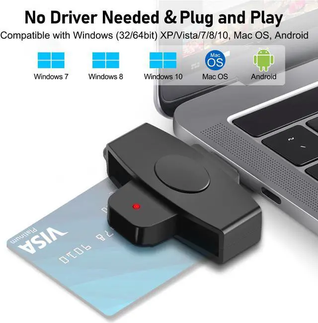 Alt view image 4 of 7 - NSI USB-C Smart Card Reader - SIM Card Reader ID CAC Card Reader Compatible with Mac Os, Windows,Linux