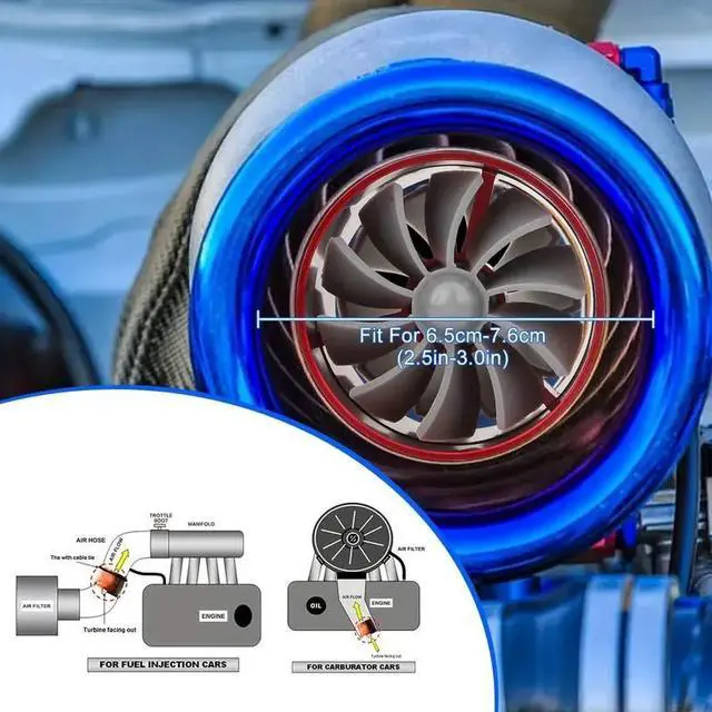 Alt view image 4 of 6 - NSI Universal Turbo Charger Dual Fan 2.5-2.9 Inch - Easy Installation Red Car Styling Turbo Air Intake for Enhanced Performance ( Blue )