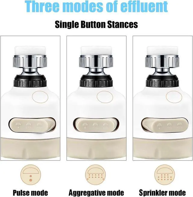 Alt view image 3 of 7 - NSI Kitchen Faucet Aerator  360° Swivel Kitchen Sink Sprayer, Water Saving Faucet Head Attachment For Sink
