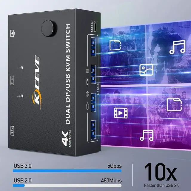 Alt view image 6 of 7 - KVM Switch Dual Monitor DisplayPort 1.4 8K@30Hz 4K@144Hz 2 in 2 Out,DP1.4 KVM Switch and 4 USB3.0 for 2 Computers,Backnward Compatible DP1.2 with DP+UBS Cables and Wired Controller
