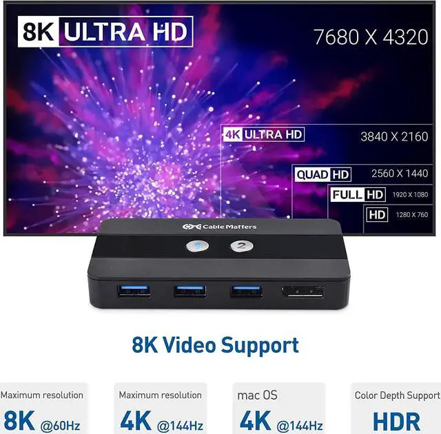 Alt view image 4 of 7 - Cable Matters USB 3.0 KVM Switch DisplayPort 1.4 for 2 Computers with 8K@60Hz / 4K@120Hz Display Port Video & 3X 5Gbps USB Ports, FreeSync, G-SYNC and HDR Support - RF Remote Control Switch