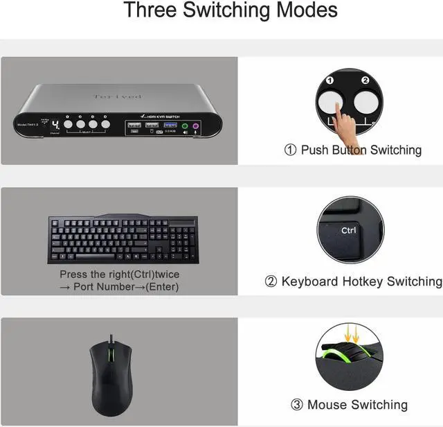 Alt view image 5 of 7 - 4 Computers 1 HDMI Monitor KVM Switch 4K@60Hz, Hotkey Switching, EDID, with Audio and Microphone, Aluminum Shell with Digital Display, USB 3.0 Hub, HDR10 with Cables