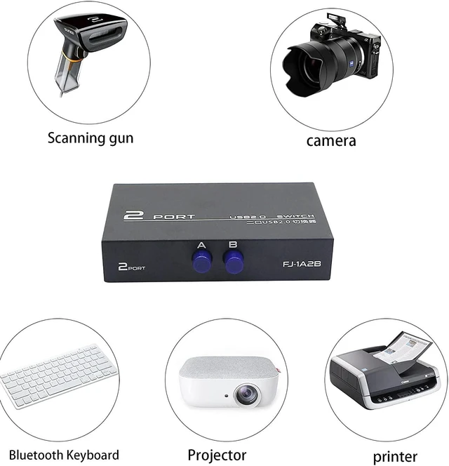 Alt view image 6 of 7 - QIANRENON USB Switch Bundle for Manual Printer Switch, 2-Port USB 2.0 Switch Adapter for USB Device Port Sharing Between 2 Computers (2 Switch),with 2 Pack USB 2.0 Male Cable