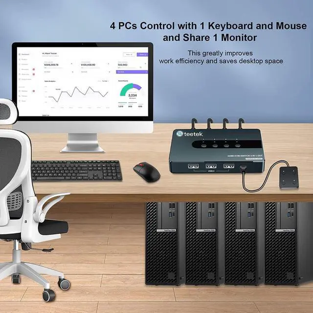 Alt view image 2 of 7 - HDMI KVM Switch 4 Computers 1 Monitor, Wired Remote & Button Switching, KVM Switches with UHD 4K@30Hz, 3 USB 2.0 Hub, 4 Port KVM Switch for 4 Computers Share 1 Monitor and 1 Set of Keyboard Mouse