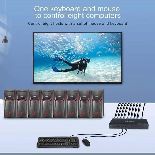 Alt view image 4 of 7 - Ennovor HDMI KVM Switch, 8 in 1 Out USB 2.0 HDMI KVM Switcher Box Support 4K@30Hz for 8 PC Share Keyboard and Mouse, Compatible with Windows/Linux/Mac System etc