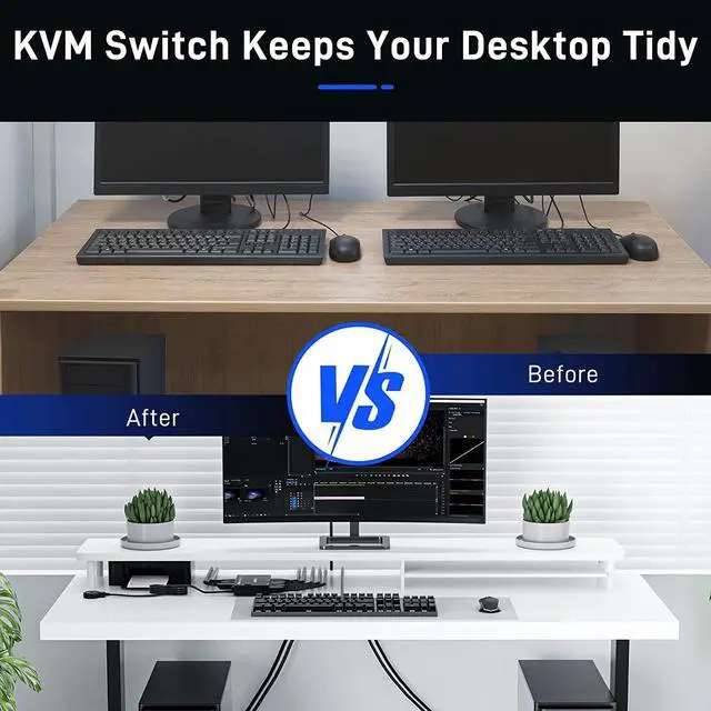 Alt view image 7 of 7 - USB 3.0 KVM Switch DisplayPort 2 Ports 3440x1440@144Hz,3840x2160@60Hz for 2 PC 1 Monitor to Share 4 USB 3.0 Devices,DP KVM Switch 2 in 1 Out Includes 2 USB3.0 Cables and Wired Controller
