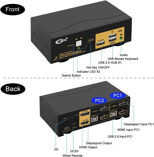 Alt view image 2 of 7 - 2 Port Dual Monitor KVM Switch HDMI + DisplayPort 4K 60Hz YUV 4:4:4 with Audio and USB 2.0 HUB CKL-622DH