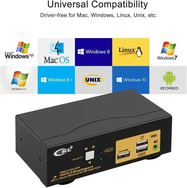 Alt view image 6 of 7 - 2 Port Dual Monitor KVM Switch HDMI + DisplayPort 4K 60Hz YUV 4:4:4 with Audio and USB 2.0 HUB CKL-622DH