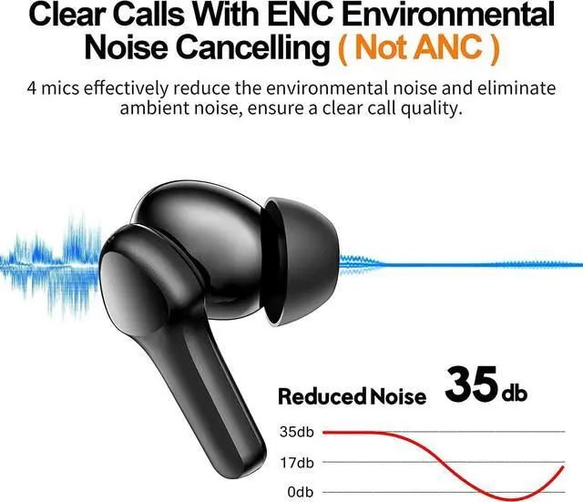 Alt view image 4 of 6 - Wireless Earbuds,Bluetooth 5.3 Ear buds Immersive Sound Hi-Fi Stereo IPX8 Waterproof Headsets Premium Deep Bass Headphones with 4 Mics Call Noise Cancelling Earphones for iOS,Android,Workout - Black