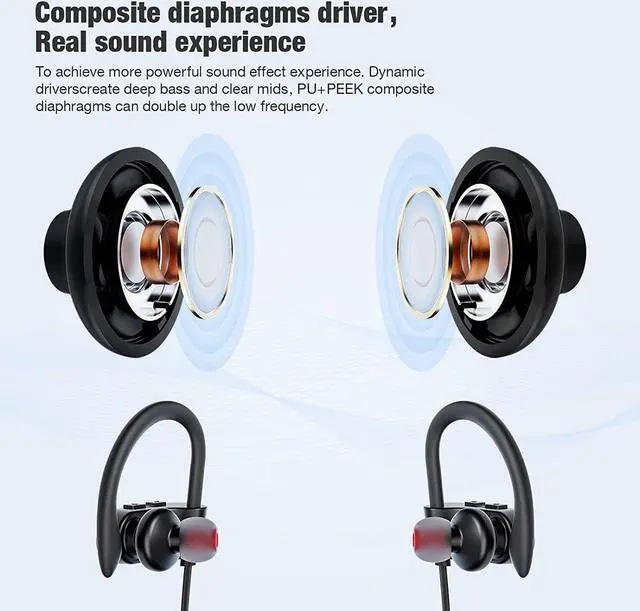 Alt view image 3 of 7 - Bluetooth Wireless Headphones 16H Playtime Earbuds with Mic Stereo in-Ear Earphones IPX7 Waterproof Sports Sound Isolation Headsets for Running Gym Workout