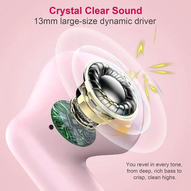 Alt view image 3 of 7 - Wireless Earbuds Bluetooth 5.4 Headphones in Ear with Noise Cancelling Mic Bluetooth Earbuds Stereo Bass IP7 Waterproof Sports Earphones 32H Playtime USB C Charging Ear Buds Pink for Android iOS