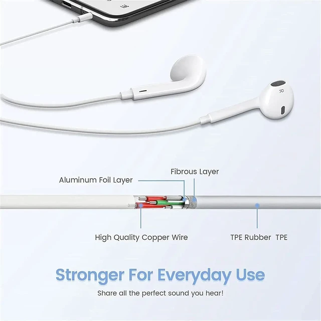 Alt view image 2 of 7 - 2 Pack Wired iPhone Earbuds/iPhone Headphones/Earphones with 3.5mm AUX Plug
