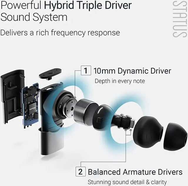 Alt view image 4 of 5 - Status Audio Between Pro True Wireless Earbuds - Small Charging Case - 4 Microphones - Hybrid Triple Driver - 12 + 36 Hour Battery - Bluetooth 5.2 - Noise-Isolating Fit - IPX5 Water Resistant Ear Buds