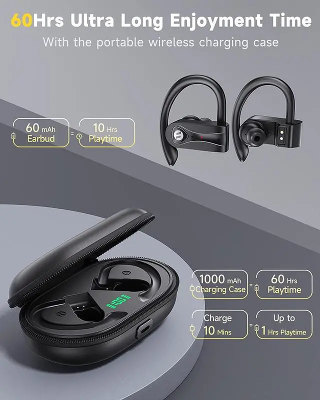 Alt view image 6 of 6 - Bluetooth Headphones Noise Canceling 4 Mics Clear Call Stereo Bass Sound 60H Playtime Wireless Charging Case Over Ear Earphones LED Digital Display Headset with Earhooks for Sports Running Workout Gym