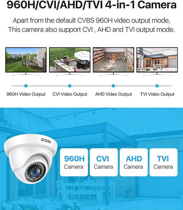 Alt view image 5 of 7 - ZOSI 2MP 1080P HD Security Dome Camera Outdoor Indoor, IP66 Weatherproof Surveillance CCTV Camera (Hybrid 4-in-1 HD-CVI/TVI/AHD/960H Analog CVBS), 80ft IR Night Vision, 90° Wide Angle, 24PCS LEDs
