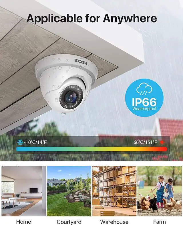 Alt view image 3 of 7 - ZOSI 2MP 1080P HD Security Dome Camera Outdoor Indoor, IP66 Weatherproof Surveillance CCTV Camera (Hybrid 4-in-1 HD-CVI/TVI/AHD/960H Analog CVBS), 80ft IR Night Vision, 90° Wide Angle, 24PCS LEDs