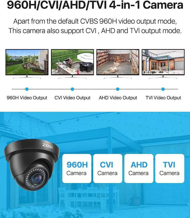 Alt view image 2 of 7 - ZOSI 2.0MP FHD 1080p Dome Camera Housing Outdoor Indoor (Hybrid 4-in-1 CVI/TVI/AHD/960H Analog CVBS),24PCS LEDs,80ft IR Night Vision,CCTV Security Camera with 105° Wide Angle
