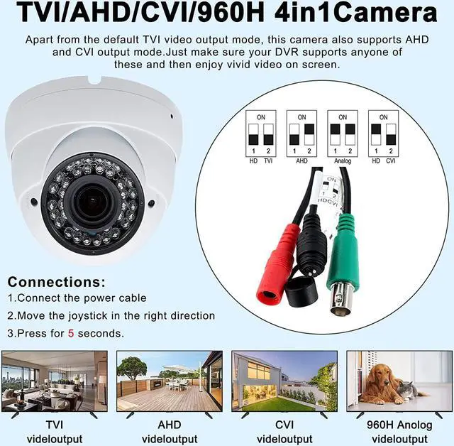 Alt view image 2 of 6 - Anpviz Analog CCTV Camera 1080P HD 4-in-1(TVI/AHD/CVI/960H CVBS), 4X Manual Focus/Zoom Analog Camera 2.8-12mm Varifocal Lens, 36 IR-LEDs Dome Turret Security Camera for Indoor and Outdoor