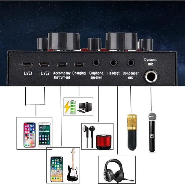 Alt view image 7 of 7 - Podcast Equipment Bundle, BM-800 Recording Studio Package with Voice Changer, Live Sound Card - Audio Interface for Laptop Computer Vlog Living Broadcast Live Streaming YouTube TikTok (AM100-V8)
