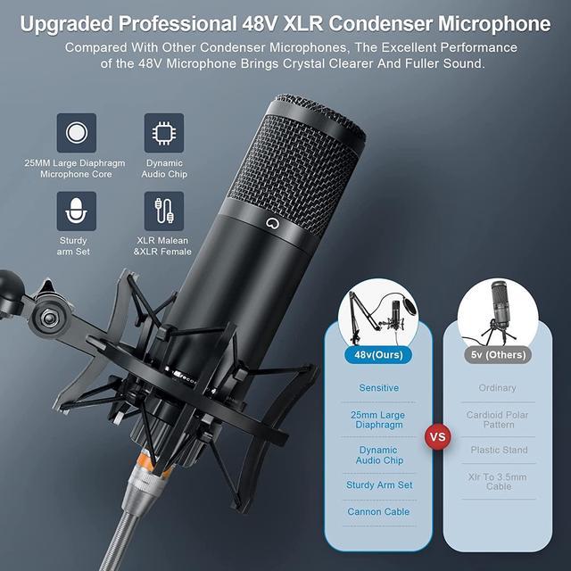 Xisono Podcast Equipment Bundle,Audio Interface and XLR Condenser