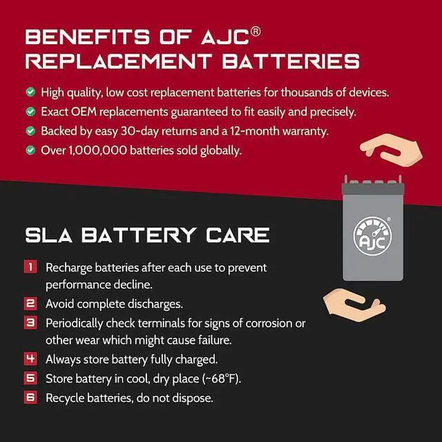 Alt view image 3 of 4 - Indian VTX1800N 1800CC Motorcycle Replacement Battery (2002-2011) - This is an AJC Brand Replacement