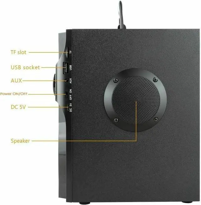 Alt view image 5 of 6 - Hengwei Portable Bluetooth Speaker 10W Subwoofer Heavy Bass Wireless Outdoor Speaker MP3 Player Line in Speakers Support Remote Control FM Radio TF Card LCD Display for Home Party Phone Computer PC