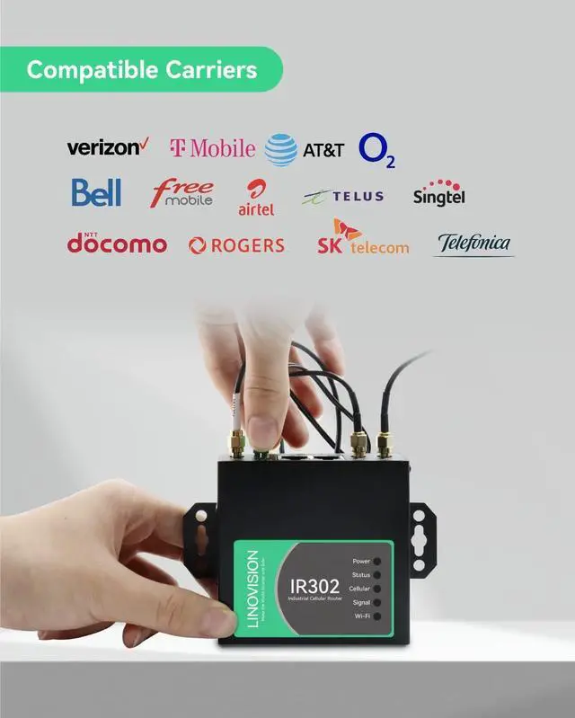 Alt view image 3 of 6 - LINOVISION InHand Industrial Unlocked 4G LTE Cellular Router, 4G VPN Router, Support Dual SIM Cards Slots and WiFi, Certified by Verizon and AT&T