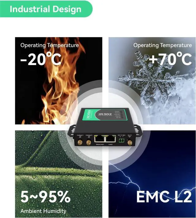 Alt view image 5 of 6 - LINOVISION InHand Industrial Unlocked 4G LTE Cellular Router, 4G VPN Router, Support Dual SIM Cards Slots and WiFi, Certified by Verizon and AT&T
