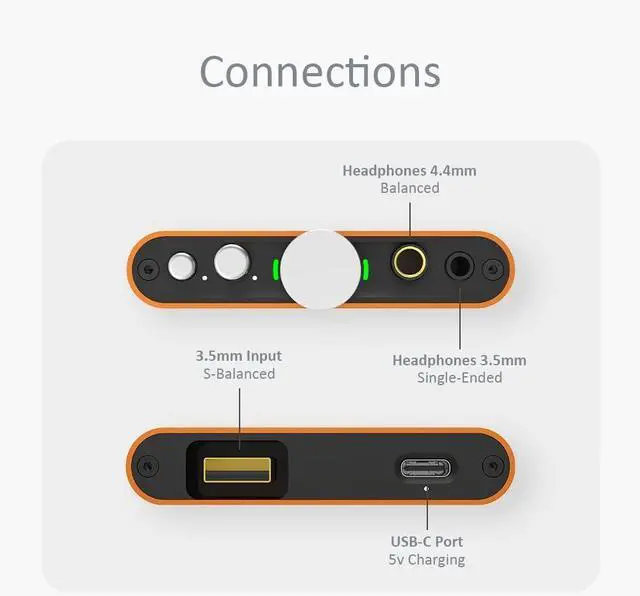 Alt view image 6 of 7 - Hip-dac2 - Portable Balanced DAC Headphone Amplifier for Android, iPhone with USB Input Only/Outputs: 3.5mm Unbalanced / 4.4mm Balanced  MQA Decoder