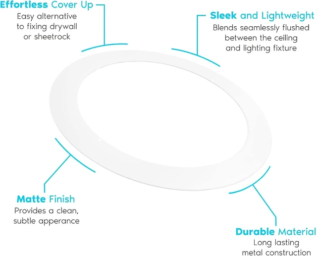 Alt view image 4 of 6 - Luxrite 4 Pack White Goof Trim Ring for 5/6 Inch Recessed Lights and Ceiling Light Fixtures, Outer Diameter 8 Inches, Inner Diameter 6.14 Inches, Metal Construction, Cover Damaged or Messy Ceilings