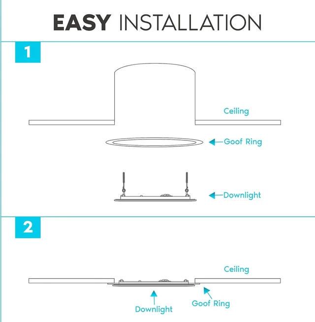 Alt view image 6 of 6 - Luxrite 4 Pack White Goof Trim Ring for 5/6 Inch Recessed Lights and Ceiling Light Fixtures, Outer Diameter 8 Inches, Inner Diameter 6.14 Inches, Metal Construction, Cover Damaged or Messy Ceilings