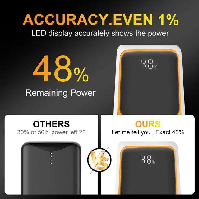 Alt view image 3 of 6 - Damaite Portable Charger 10000mAh Power Bank with Built-in Cables and AC Wall Plug, PD 22.5W Fast Charging Battery Pack, Compatible with iPhone, iPad, Samsung Phones and Tablets