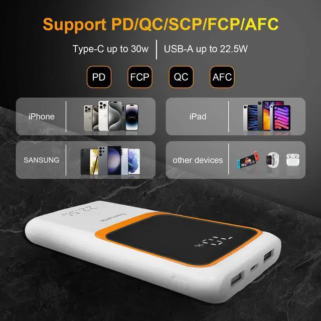 Alt view image 5 of 6 - Damaite Portable Charger 10000mAh Power Bank with Built-in Cables and AC Wall Plug, PD 22.5W Fast Charging Battery Pack, Compatible with iPhone, iPad, Samsung Phones and Tablets