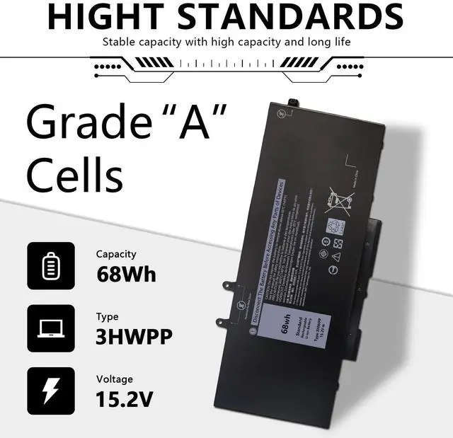 Alt view image 2 of 7 - 3HWPP Battery For Dell Latitude 14 5401 5410 5411 15 5501 5511 Precision 3541 Series 68Wh 4cell US