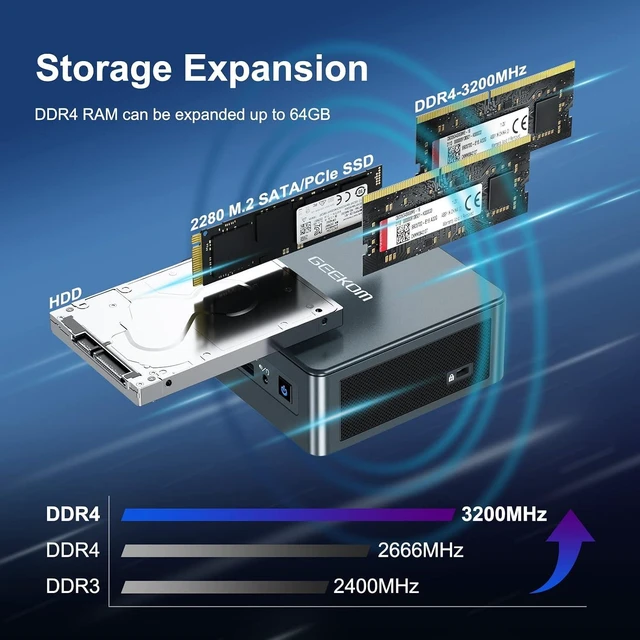 Alt view image 3 of 7 - GEEKOM Budget Mini PC IT11, 11th Intel i7-1195G7, 16GB DDR4 RAM 512GB SSD