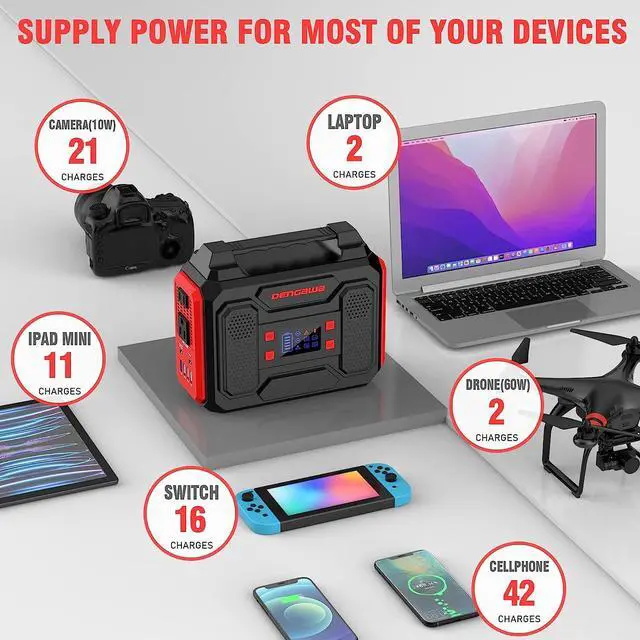 Alt view image 3 of 7 - Portable Power Bank with AC Outlet 250Wh, Solar Generator Power Bank, 250W Portable Power Station,110V Small Portable Generator for Home Use Camping Emergency Hunting Outdoor