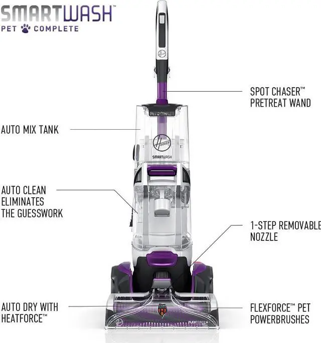 Alt view image 3 of 7 - Hoover SmartWash Pet Complete Automatic Carpet Cleaner Machine, FH53010