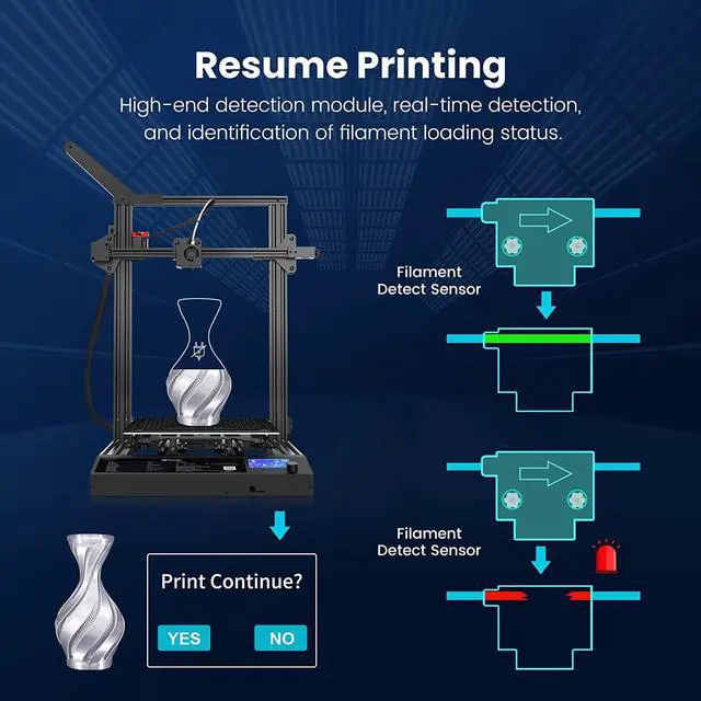 Alt view image 4 of 6 - FDM 3D Printers Large Build Size, SUNLU S8 Pro with Silent Motherboard, Resume Printing, Removable Magnetic Build Surface, Open Source, Pre-Assembled, S8 Pro 3D Printer Print Build Size 310x310x400mm