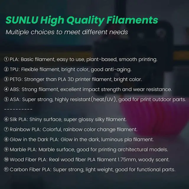 Alt view image 6 of 7 - PETG 3D Printer Filament, SUNLU Super Neat Filament Spool, Strong PETG Filament 1.75mm Dimensional Accuracy +/- 0.02mm, 1KG Spool(2.2LB), 320 Meters, PETG Black