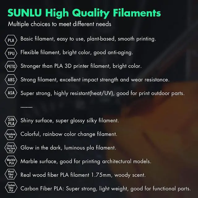 Alt view image 7 of 7 - SUNLU PLA Filament 1.75mm, PLA 3D Printer Filament Bundle, Dimensional Accuracy +/- 0.02 mm, 1 kg Spool, 1.75mm, PLA 10KG,Black White