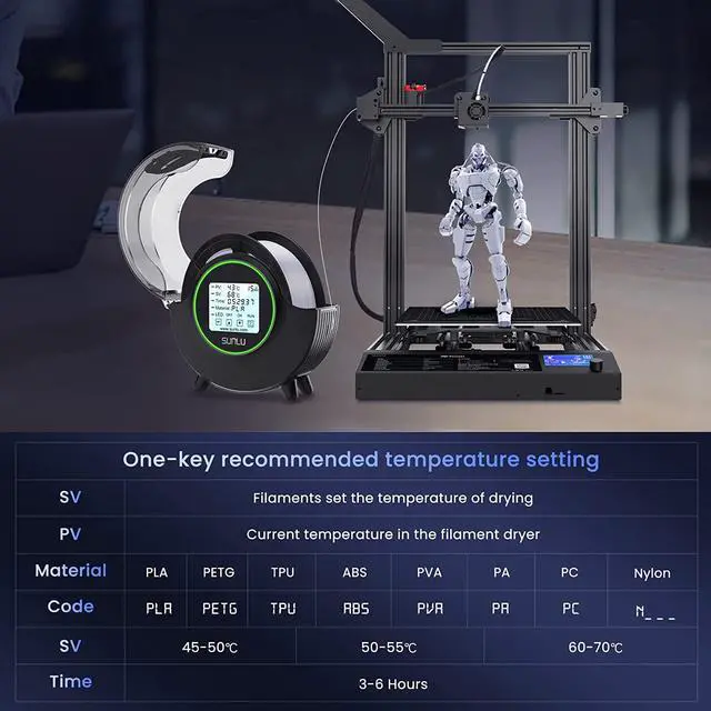 Alt view image 5 of 7 - SUNLU 3D Printer Filament Dryer, Filament Dry Box S2, Up to 70, Built-in Fan, 360° Surround Heating, Filament Storage Box Dehydrator for Nylon TPU PLA PETG ABS 1.75 2.85 3.00mm, S2 Black