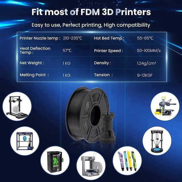 Alt view image 5 of 7 - SUNLU 3D Printer Filament PLA Plus 1.75mm, SUNLU Neatly Wound 1.75mm PRO, PLA+ Filament for Most FDM 3D Printer, Dimensional Accuracy +/- 0.02 mm, 1 kg Spool(2.2lbs), Black 5KG