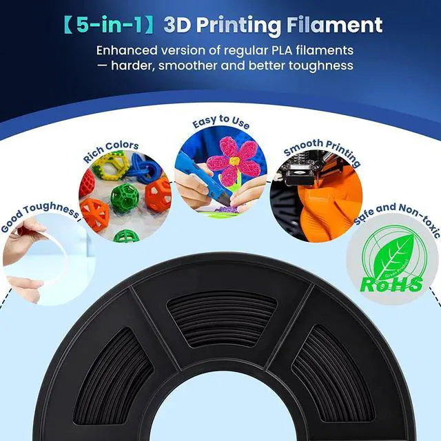 Alt view image 4 of 7 - SUNLU 3D Printer Filament PLA Plus 1.75mm, SUNLU Neatly Wound 1.75mm PRO, PLA+ Filament for Most FDM 3D Printer, Dimensional Accuracy +/- 0.02 mm, 1 kg Spool(2.2lbs), Black 5KG