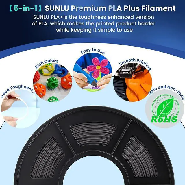 Alt view image 4 of 7 - SUNLU 3D Printer Filament PLA Plus 1.75mm, SUNLU Neatly Wound 1.75mm PRO, PLA+ Filament for Most FDM 3D Printer, Dimensional Accuracy +/- 0.02 mm, 1 kg Spool(2.2lbs), Gray 5KG