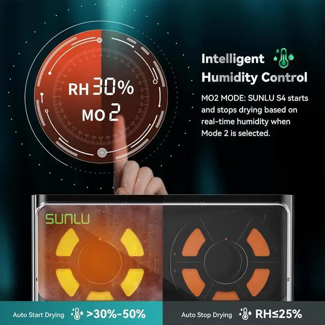 Alt view image 6 of 7 - SUNLU Filament Dryer Box S4, 3D Printer Filament Dehydrator for Nylon TPU PLA PETG ABS, 4 Spools Capacity, Rapid Heating, 70 Max Temperature, 3 Circulation Fans