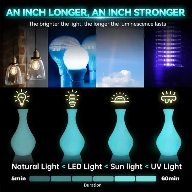 Alt view image 3 of 7 - SUNLU 3D PLA Glow in The Dark Filament 1.75mm Glow Green, 3D Printing PLA Filament 1.75mm Dimensional Accuracy +/- 0.05 mm, 10kg in Total, 1kg per Spool, 10 Pack